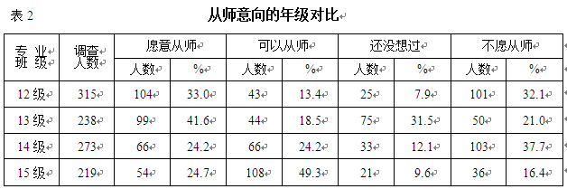 QQ图片20160531111419